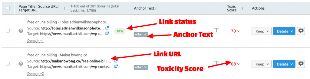 SEmrush Link Audit