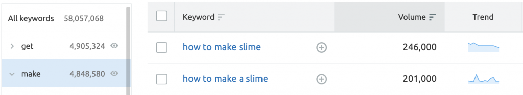 Keyword Research with Modifiers Example 2