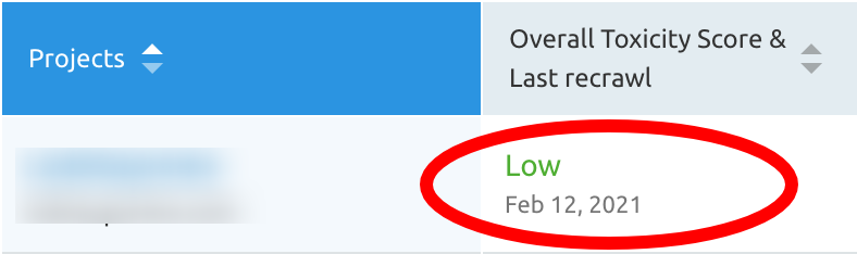 SEMrush Backlink audit for toxic links