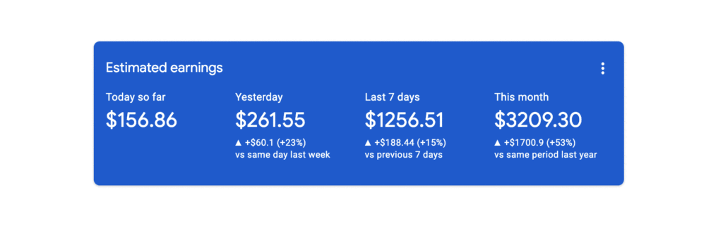 How_to_Start_a_Blog_Make_Money_Online_AdSense