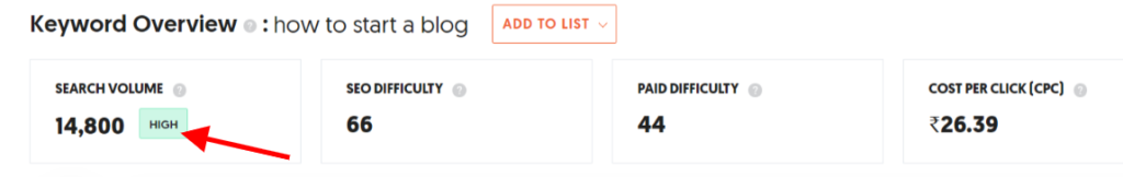 How to find what's searching for on Google